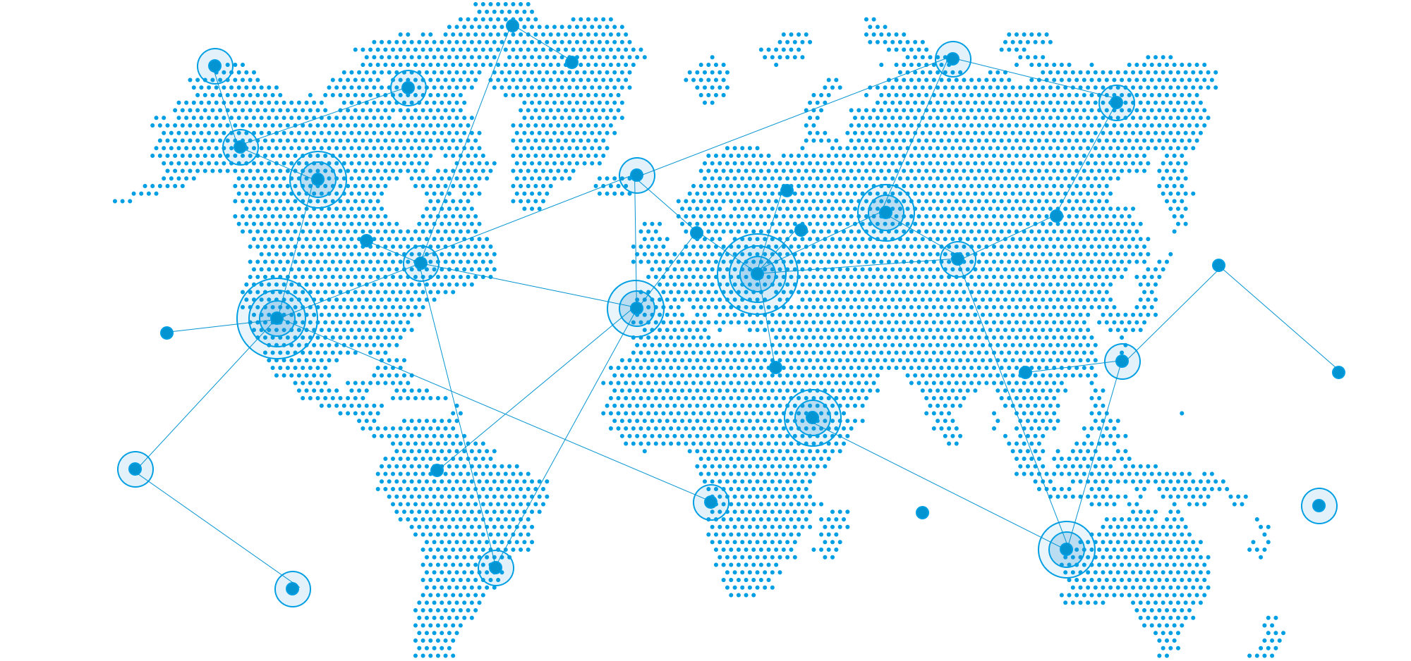 Global presence Innovaway